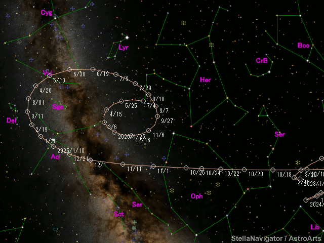 It's time for Comet C/2023 A3 (Tsuchinshan–ATLAS) to show us what a great comet can be! 2 C/2023 A3