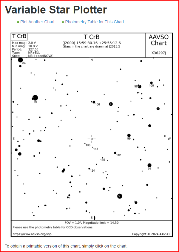 Excited and patiently anticipating a 2024 Nova of T Coronae Borealis 3 t CrB Valiable Star Plot