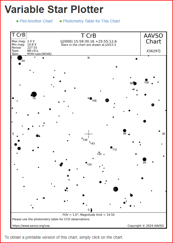 t CrB Valiable Star Plot