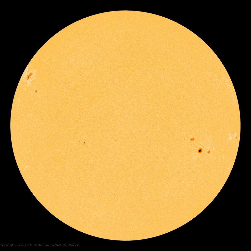Sun's Current Activity