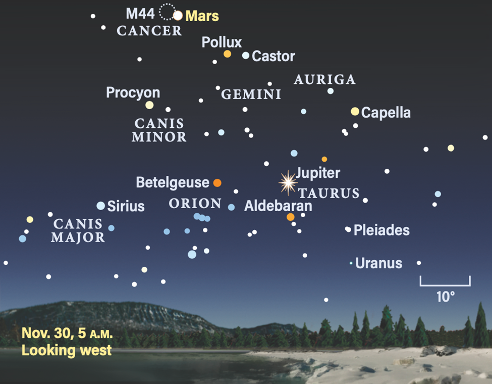 November 2024: Exciting Celestial Events for you to Explore 2 image 1