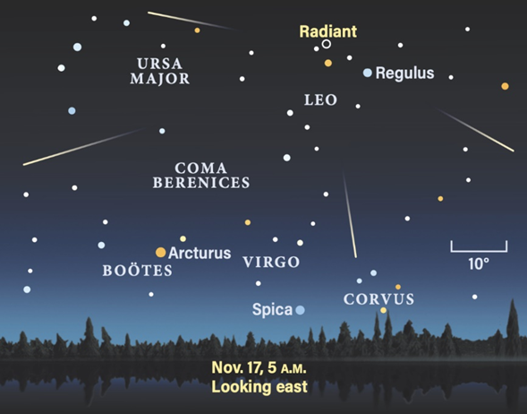November 2024: Exciting Celestial Events for you to Explore 4 image 3