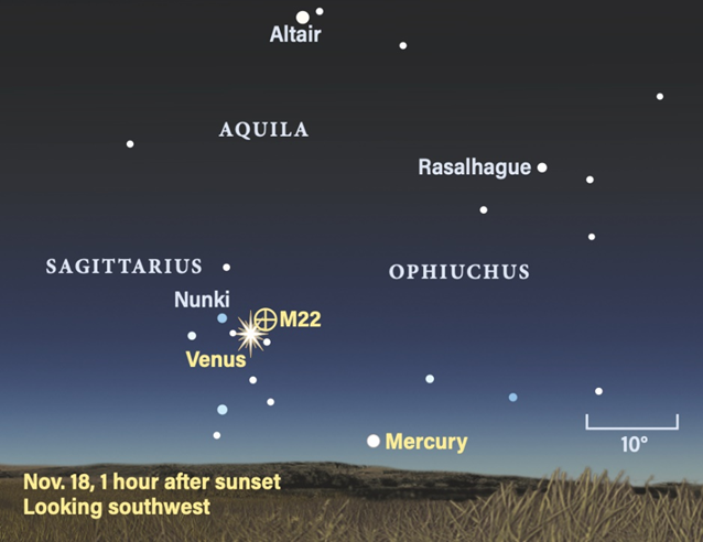 November 2024: Exciting Celestial Events for you to Explore 1 image
